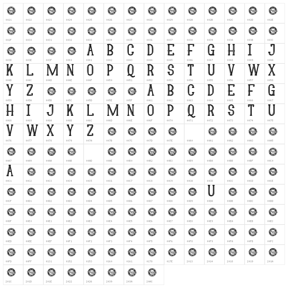 Ralins Demo Character Map