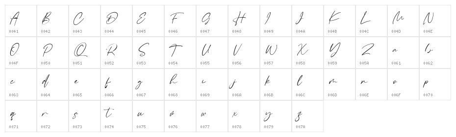 Raliscka Free Regular Character Map
