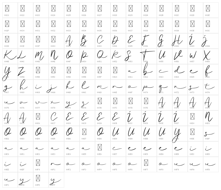 Ralisto Character Map