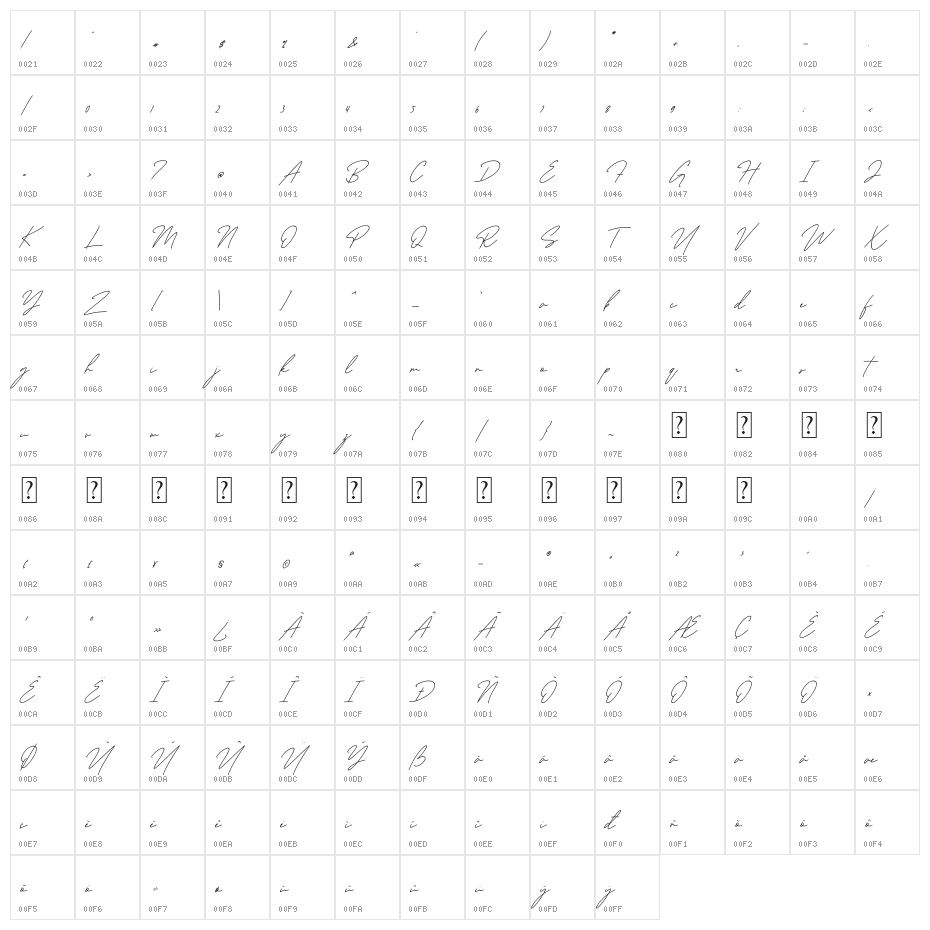Ralline Slant Character Map
