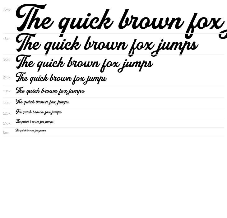 RallingtonDEMO Script Waterfall