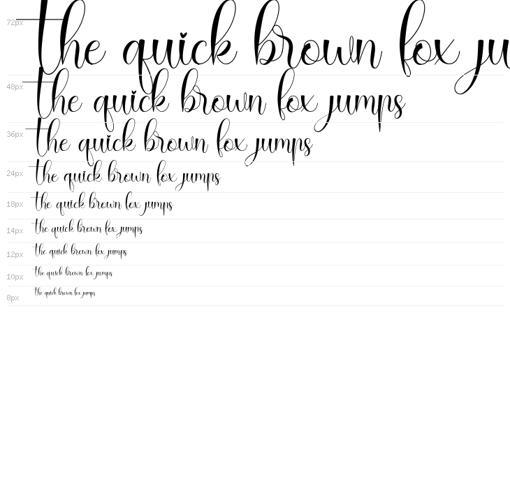 Rallisha Demo Waterfall