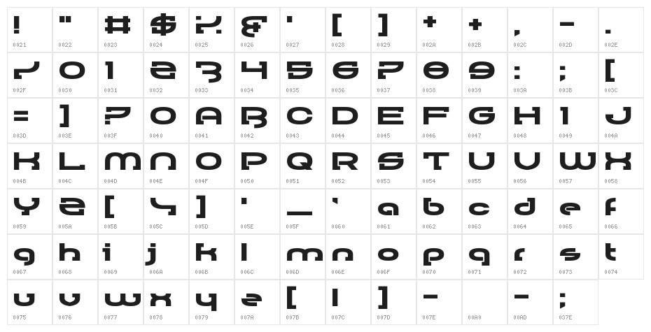 Rally Blade Character Map