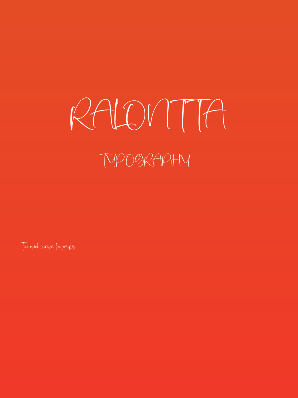 Ralontta Poster