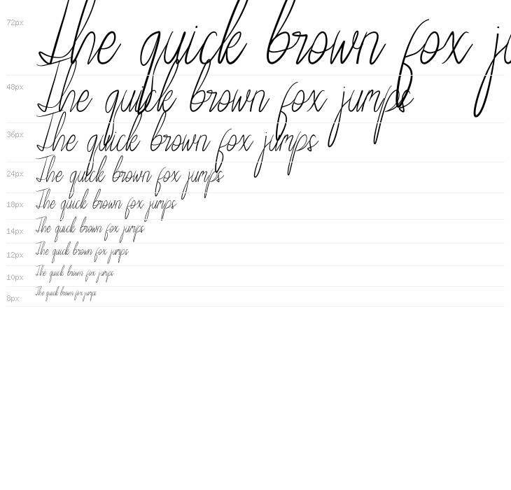 Ralph Bellagni Script Waterfall