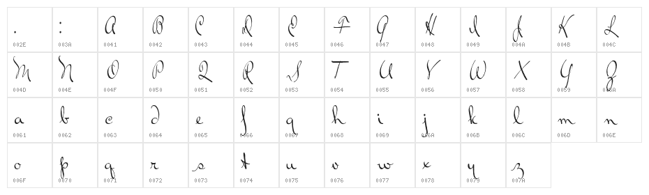 Ralph Walker Character Map