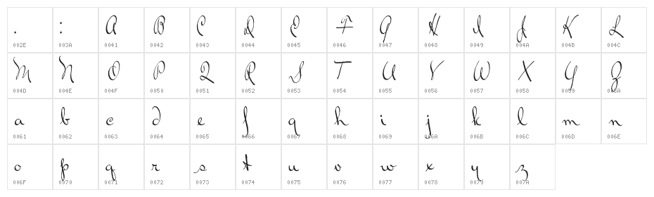 RalphWalker Character Map