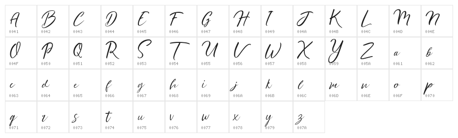 Ralyne Demo Character Map