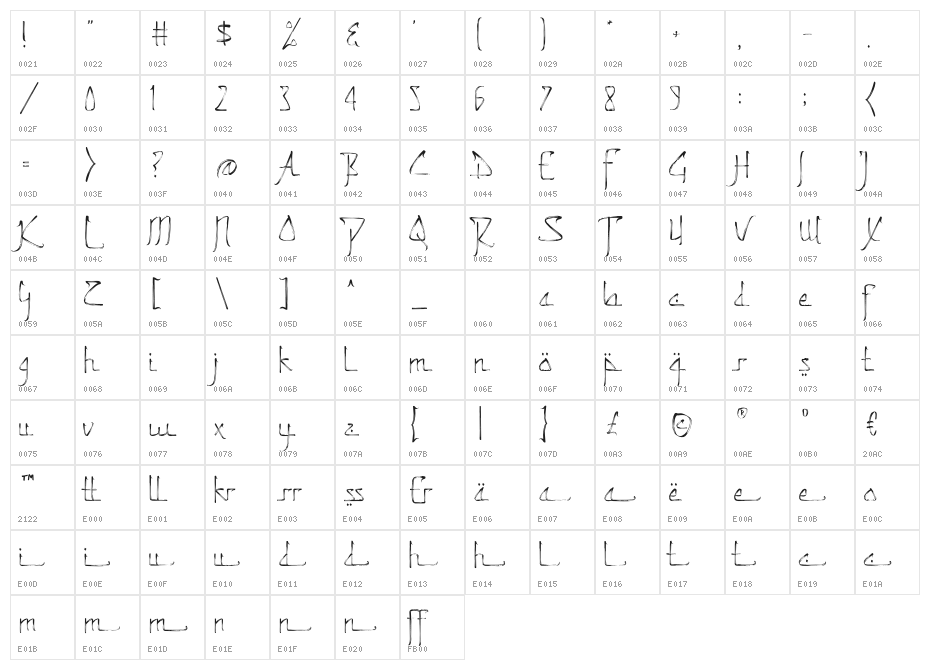 Ramadan-Regular Character Map