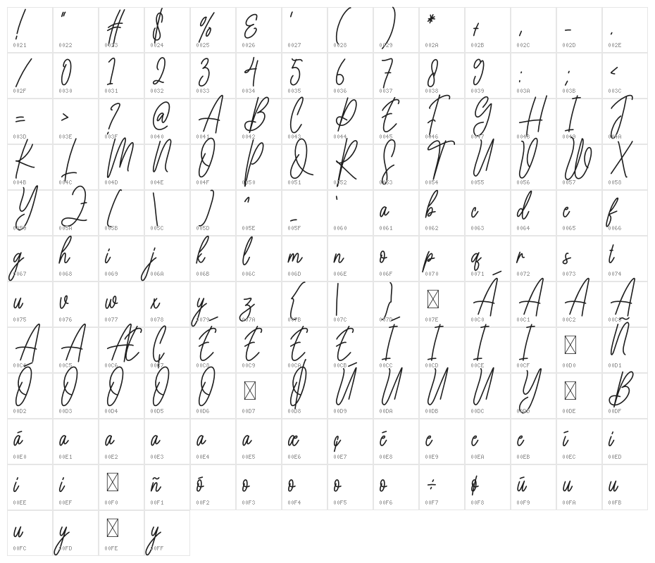 Ramadan Signature Character Map