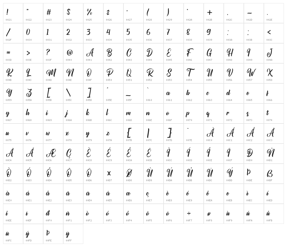 Ramadhan Mubarak Character Map