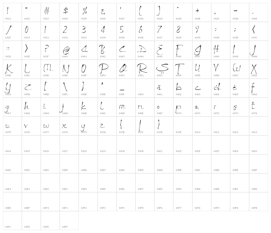 RamadhanStuff-Regular Character Map