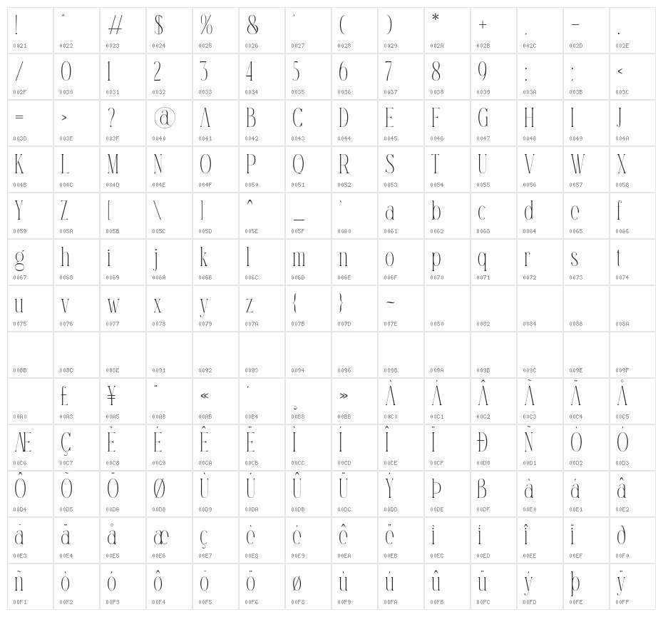 Ramashinta Regular Character Map