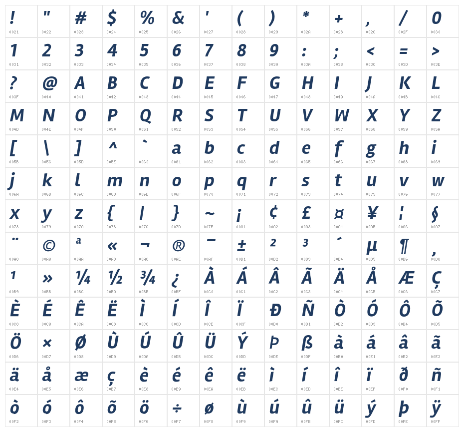 Rambla Bold Italic1 Character Map