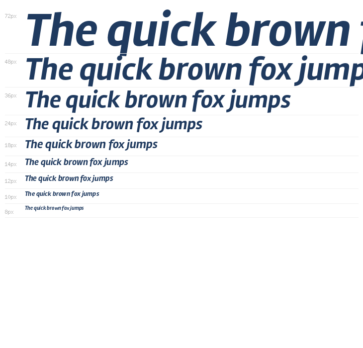 Rambla Bold Italic1 Waterfall