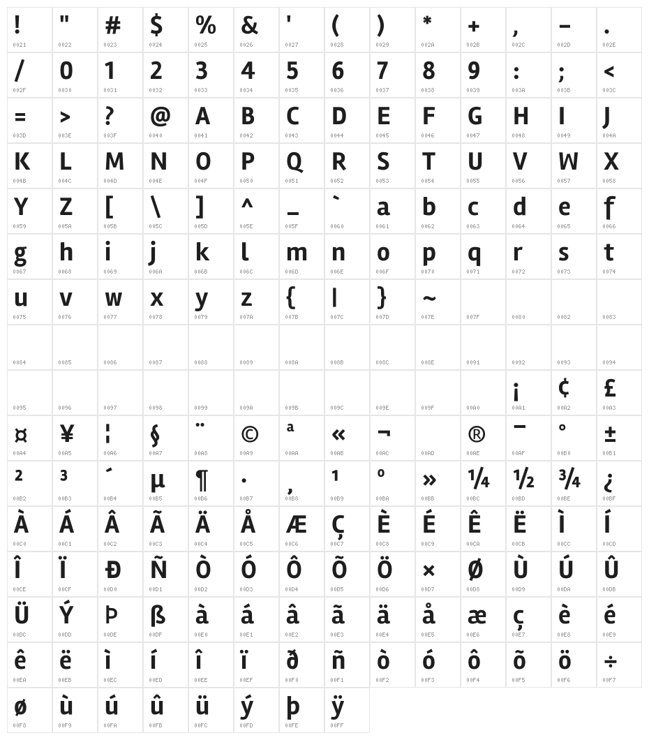 Rambla Bold Character Map
