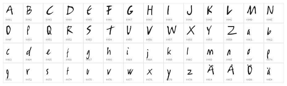 Rambo Killer Character Map