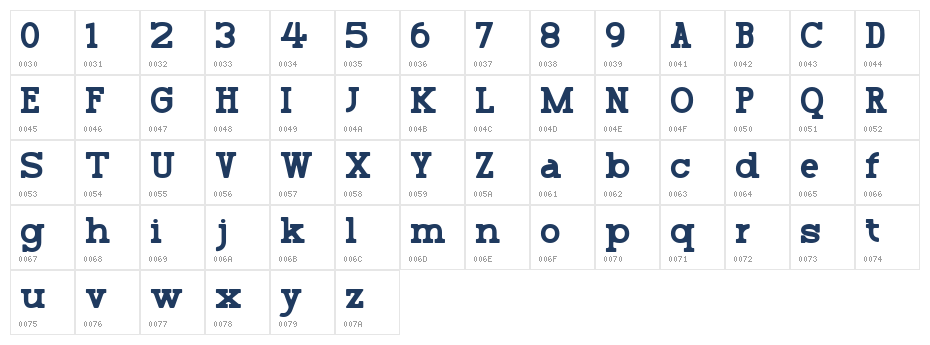 Rambone Regular Character Map