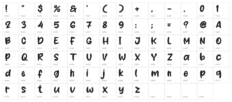 Rambutan Days Character Map
