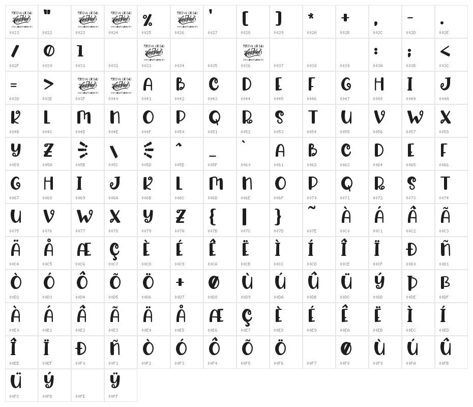 Rameline Character Map