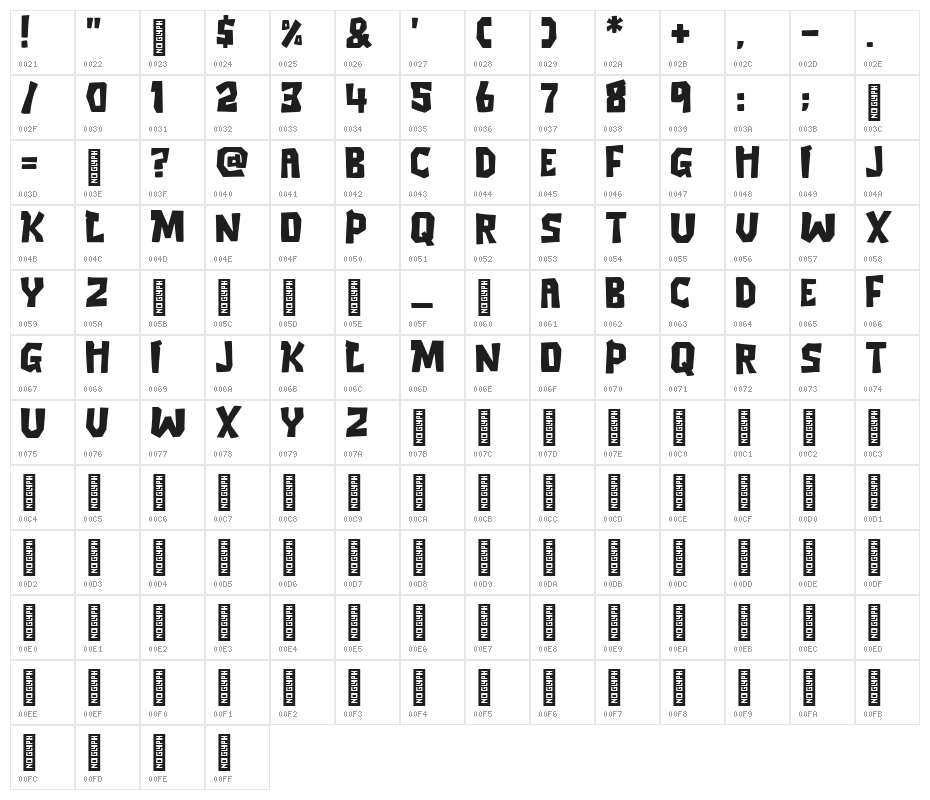 Ramen Hot Character Map