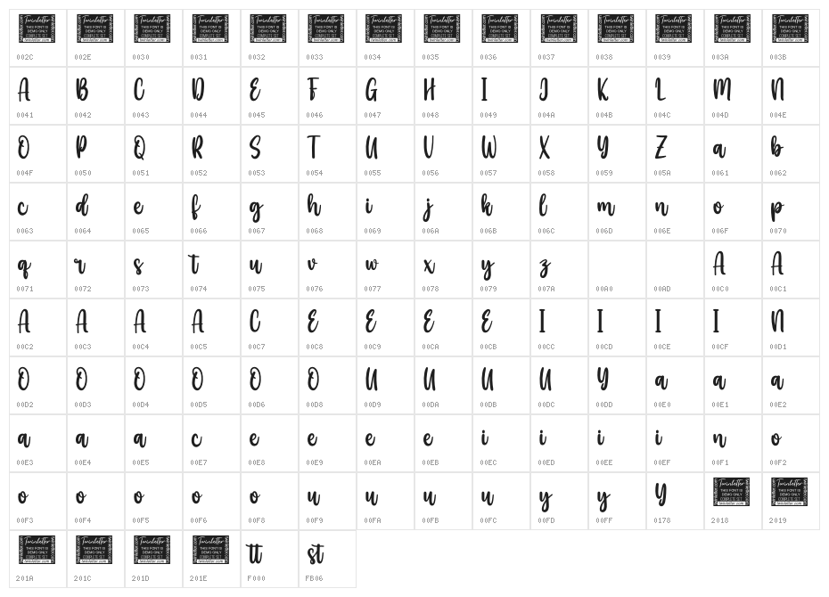 Ramesty Personal Character Map