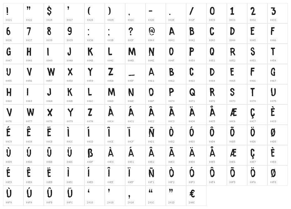 Ramkoers DEMO Regular Character Map