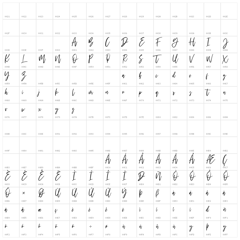 Ramland Clean Character Map