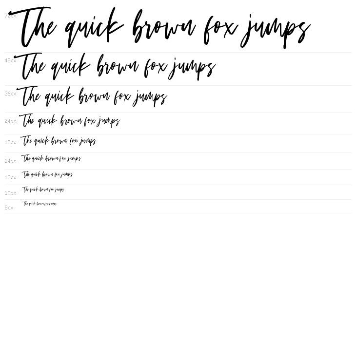 Ramland Clean Waterfall