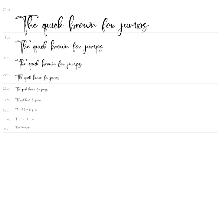 Ramly Zatins Waterfall