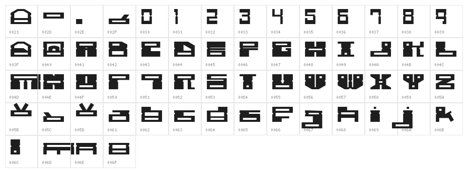 Ramm disc Character Map