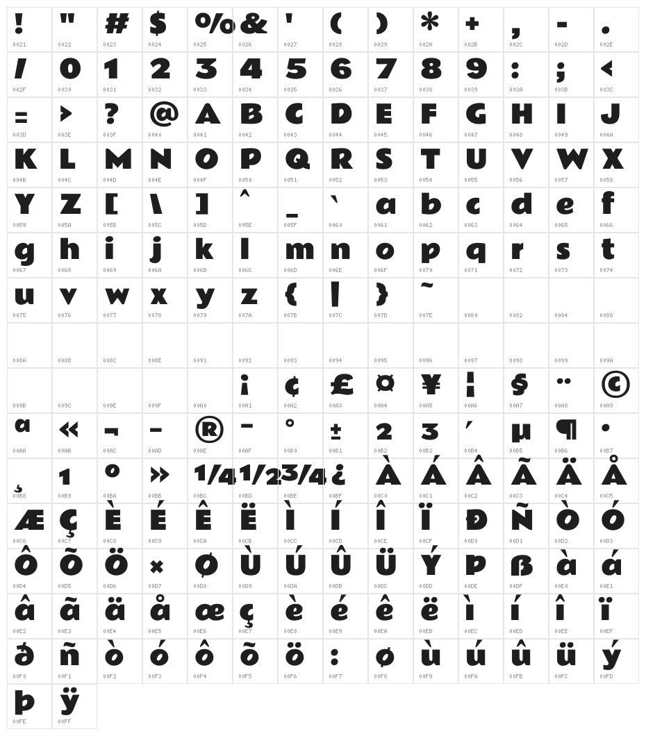 Rammetto One Regular Character Map