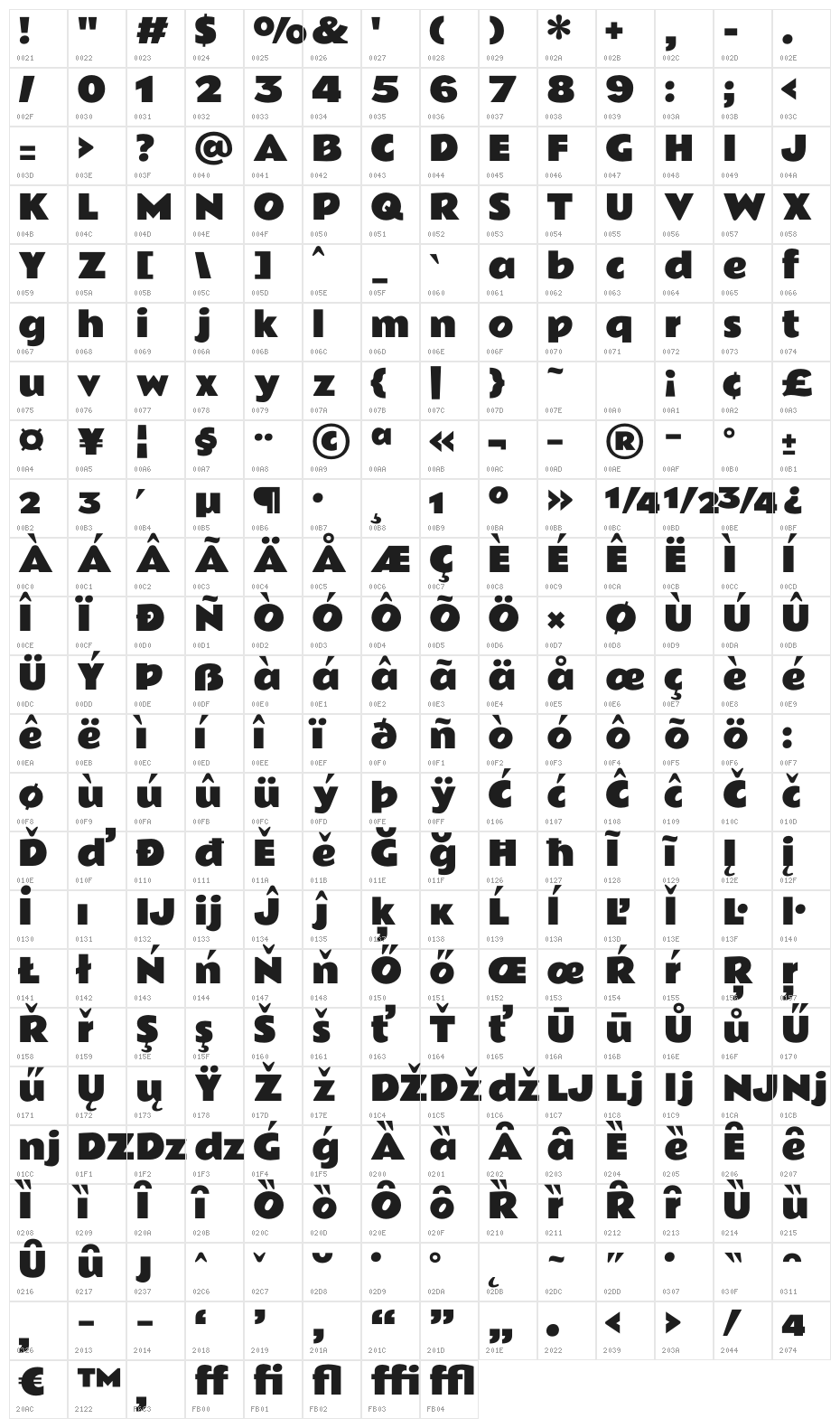 RammettoOne-Regular Character Map