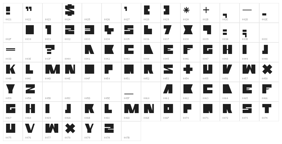 Rammstein Remix Character Map