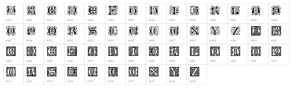 Ramo Caps Character Map