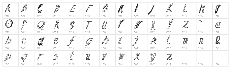Ramon Italic Character Map