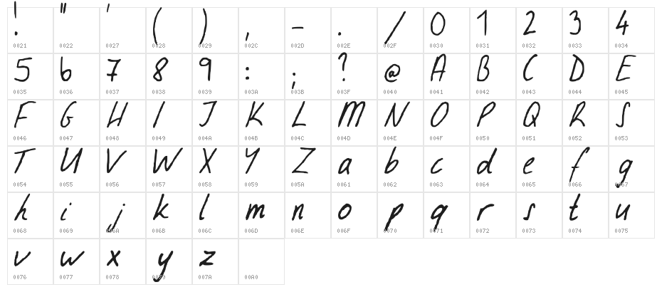 Ramona Handwriting Regular Character Map