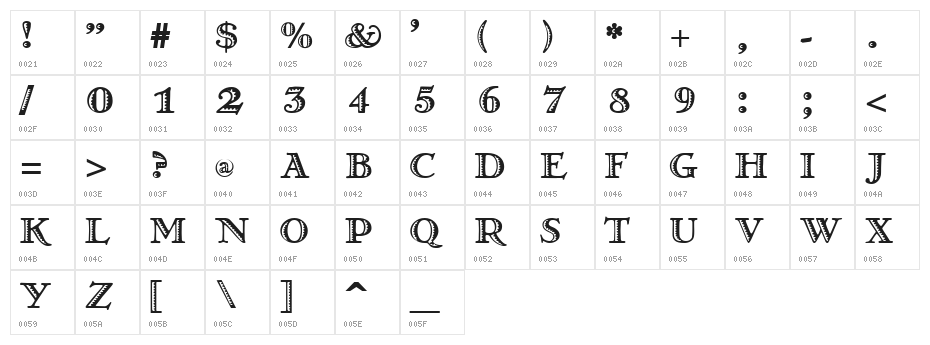 Ramona Regular Character Map