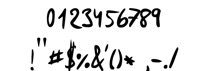 Ramoneces caps Font OTHER CHARS