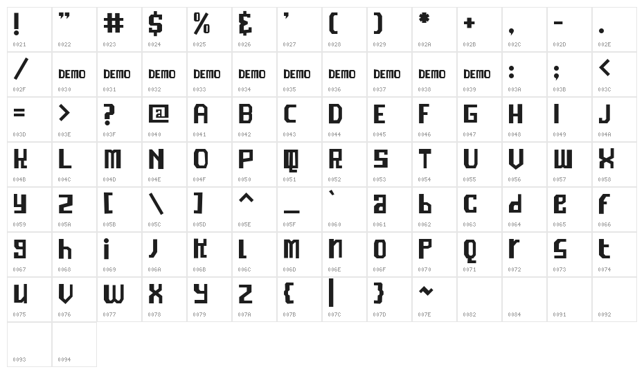 Ramones demo Character Map