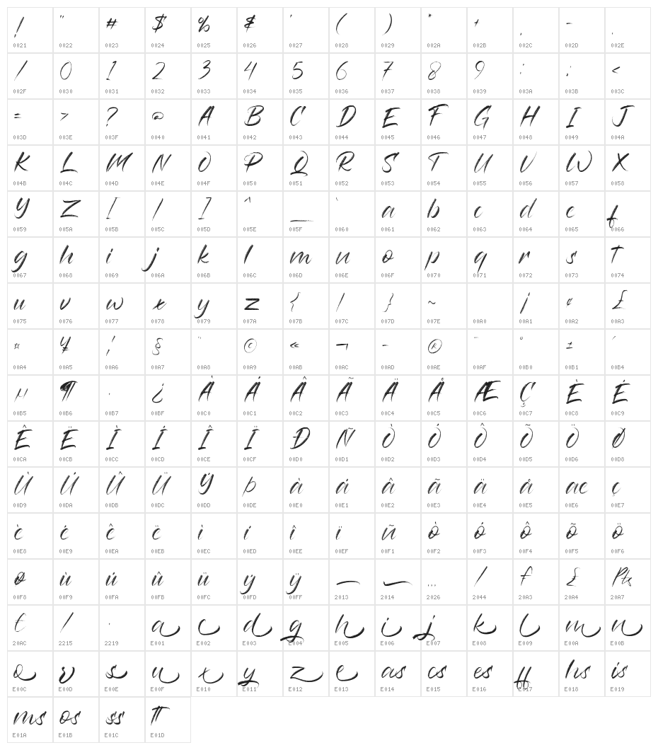 Rampage - Free for personal use Character Map