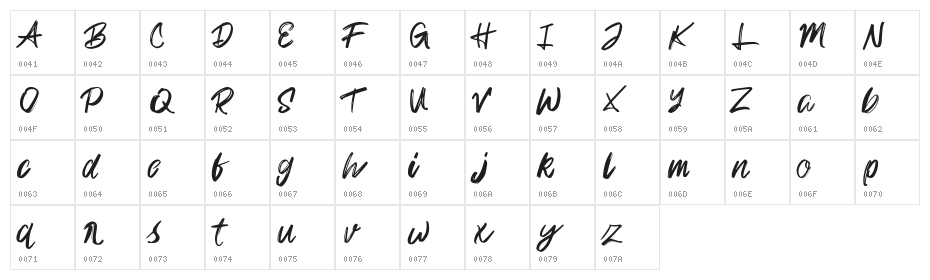 Rampage Kid Regular Character Map