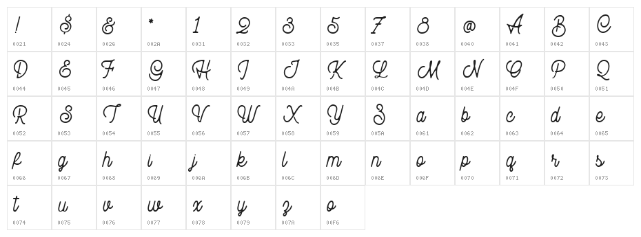 Rampage Monoline Rounded Character Map