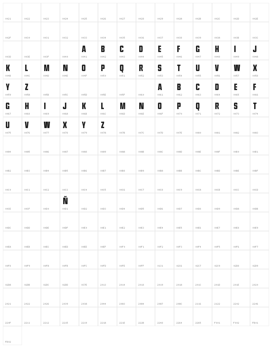 Rampage Character Map