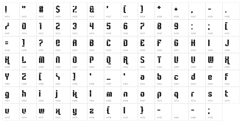 Rampant Character Map