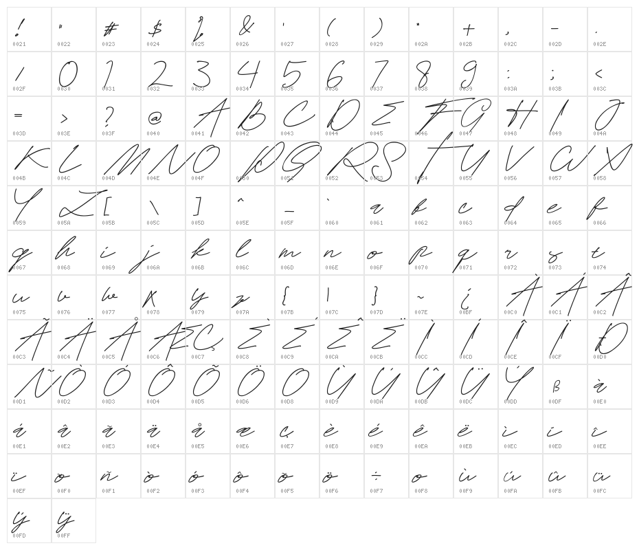 Ramsella Character Map