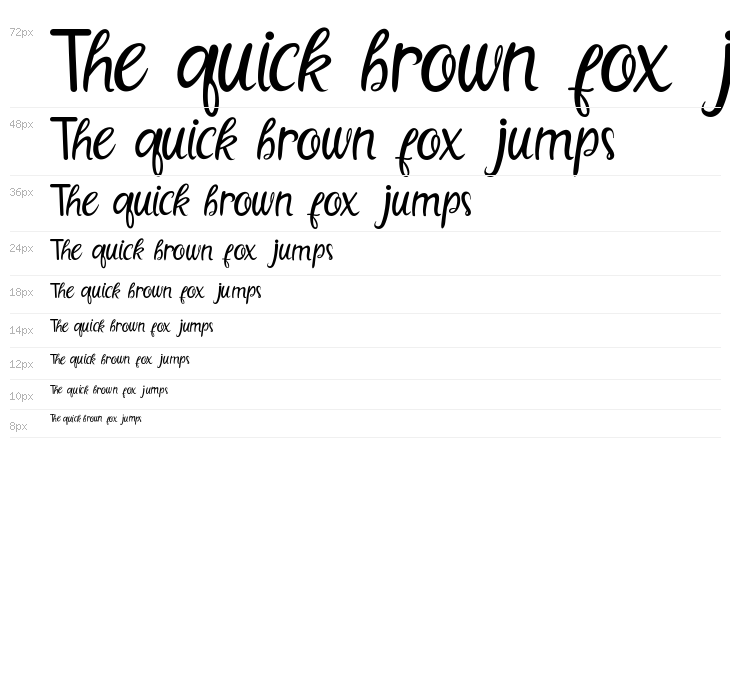 Ramserainy Waterfall