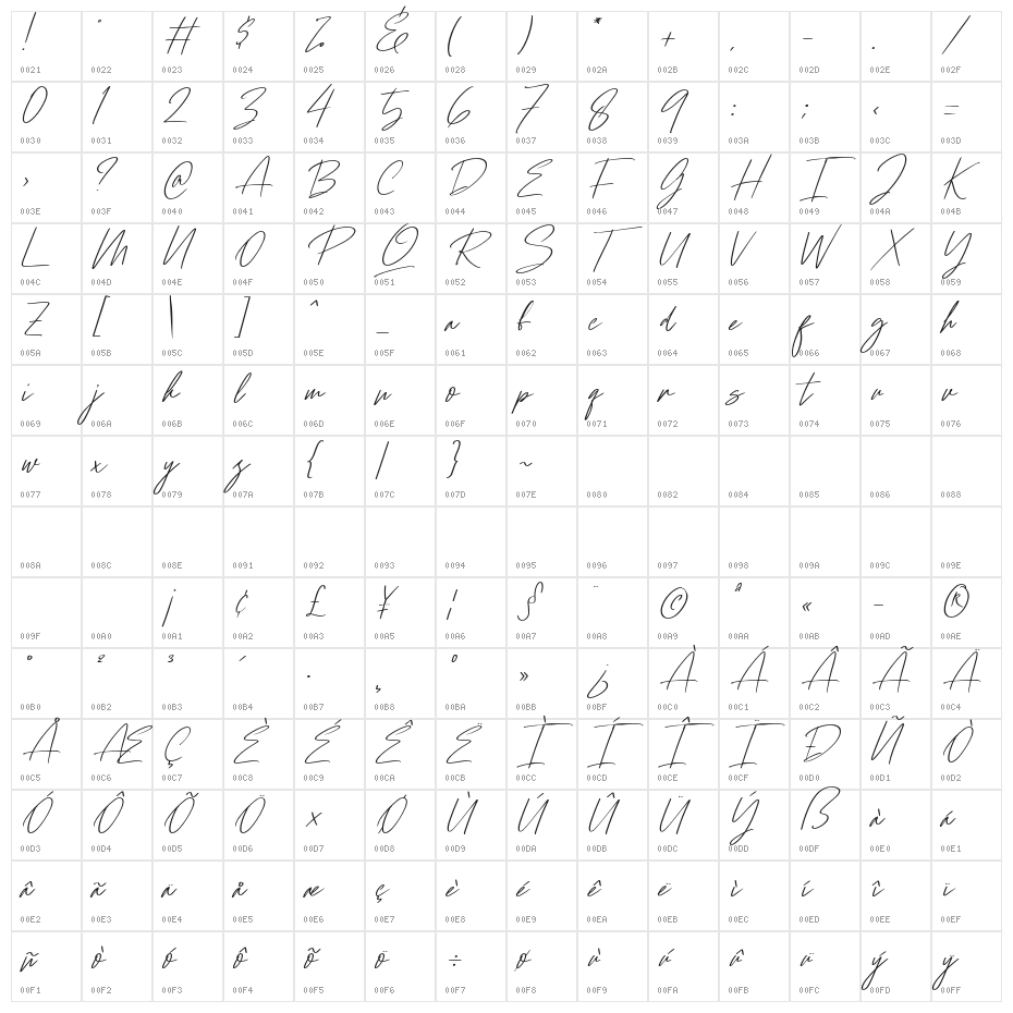 Ramstay Italic Character Map