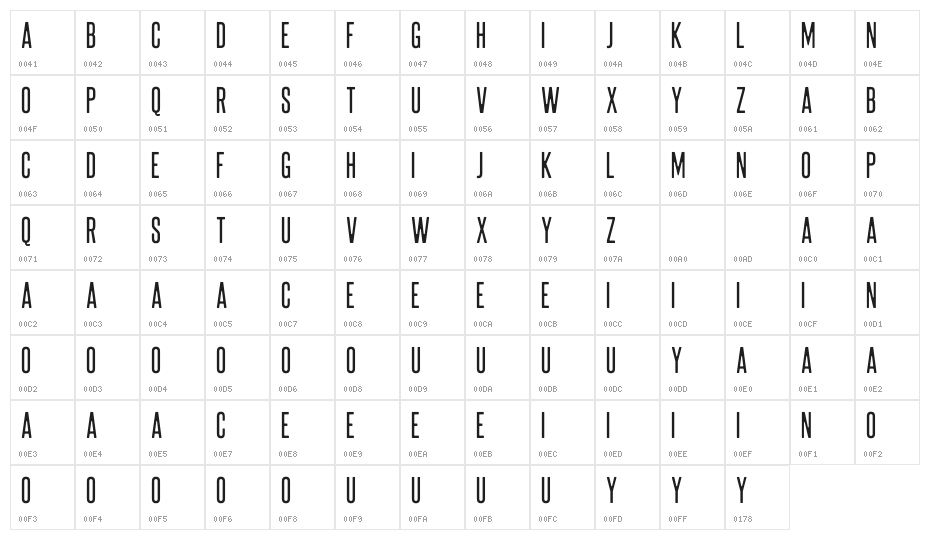 Ranahan Character Map