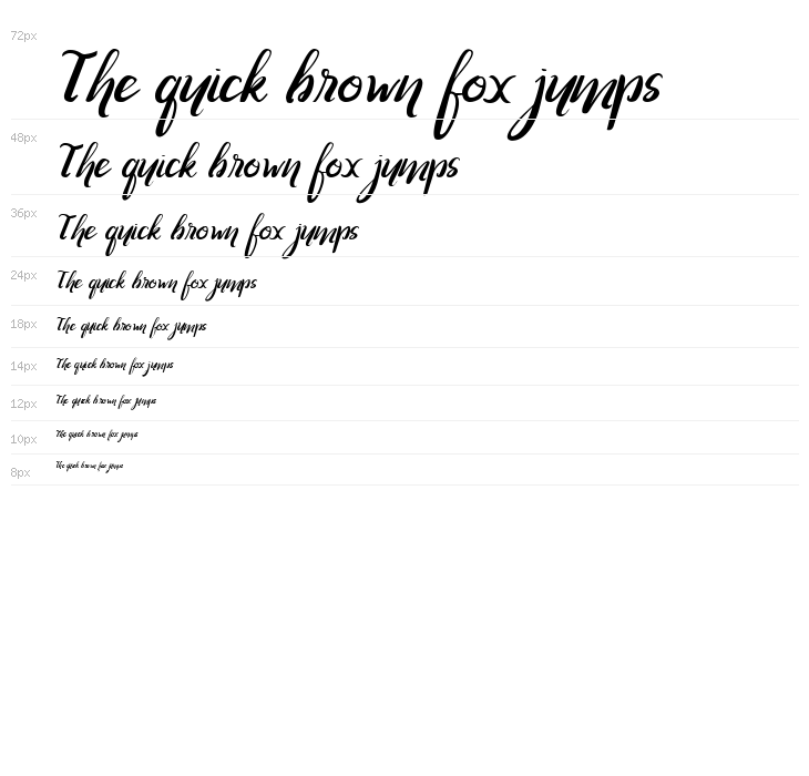 Ranania  Regular Waterfall